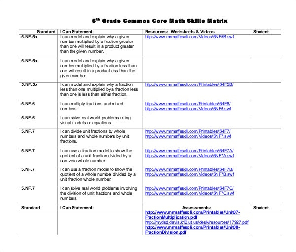 10 Common Core Math Sheets Free Sample Example Format Download 