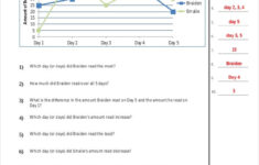 11 Basic Common Core Sheet DOC PDF Free Premium Templates