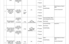 14 Basic Common Core Sheets Free Sample Example Format Free
