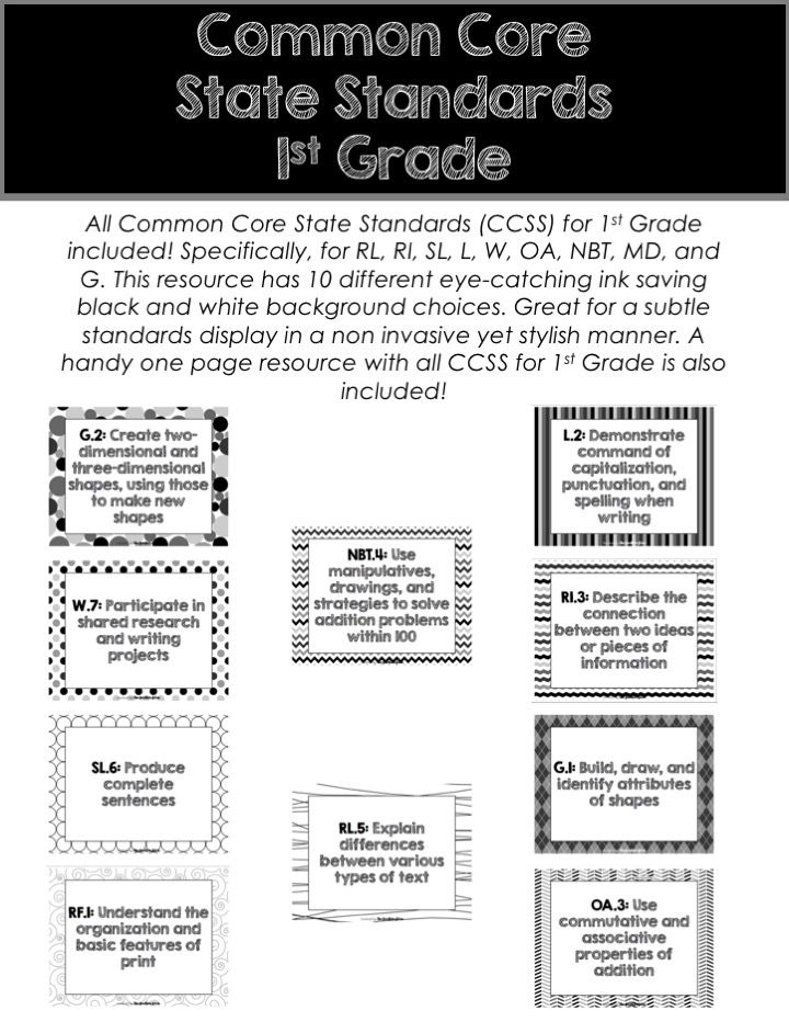 1st Grade Common Core State Standards CCSS Posters Black White 