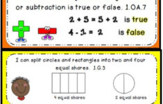 1st Grade I Can Statements Covering All The Common Core Standards