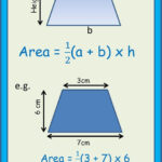 24 Area Of Trapezoid Worksheet Math Infographic Studying Math Math