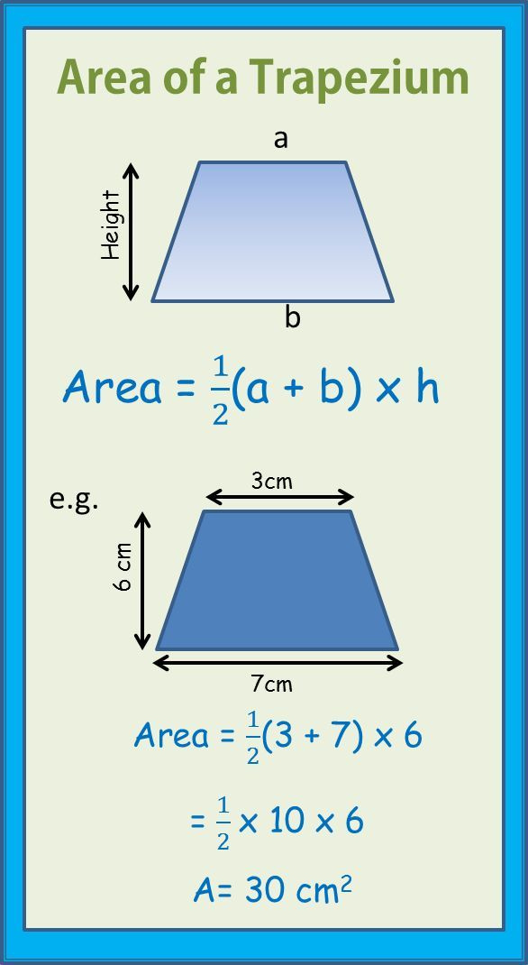 24 Area Of Trapezoid Worksheet Math Infographic Studying Math Math 