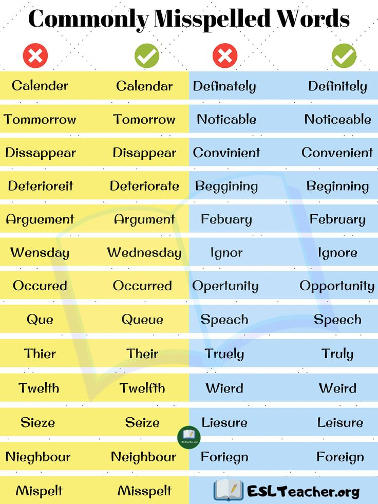 Common Core Free Spelling Worksheets Common Core Worksheets