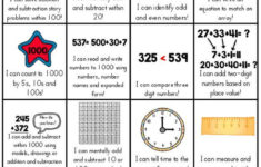 2nd Grade Common Core I Can Standards Overview Second Grade Skill