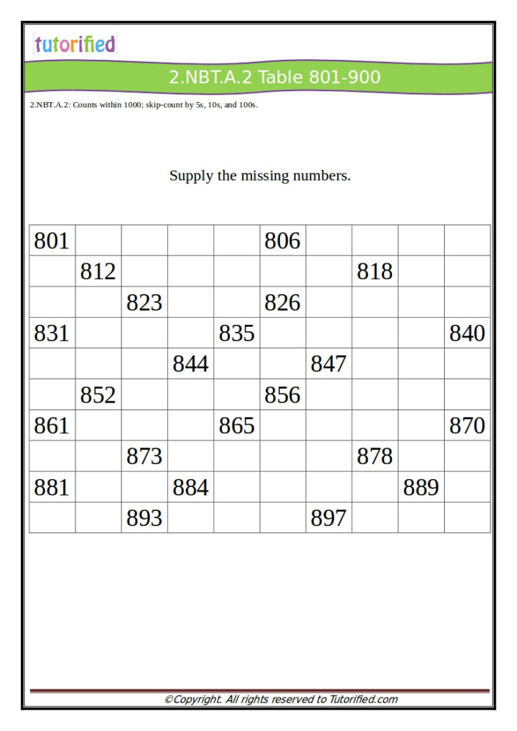 Common Core 2nd Grade Math Worksheets Free | Common Core Worksheets
