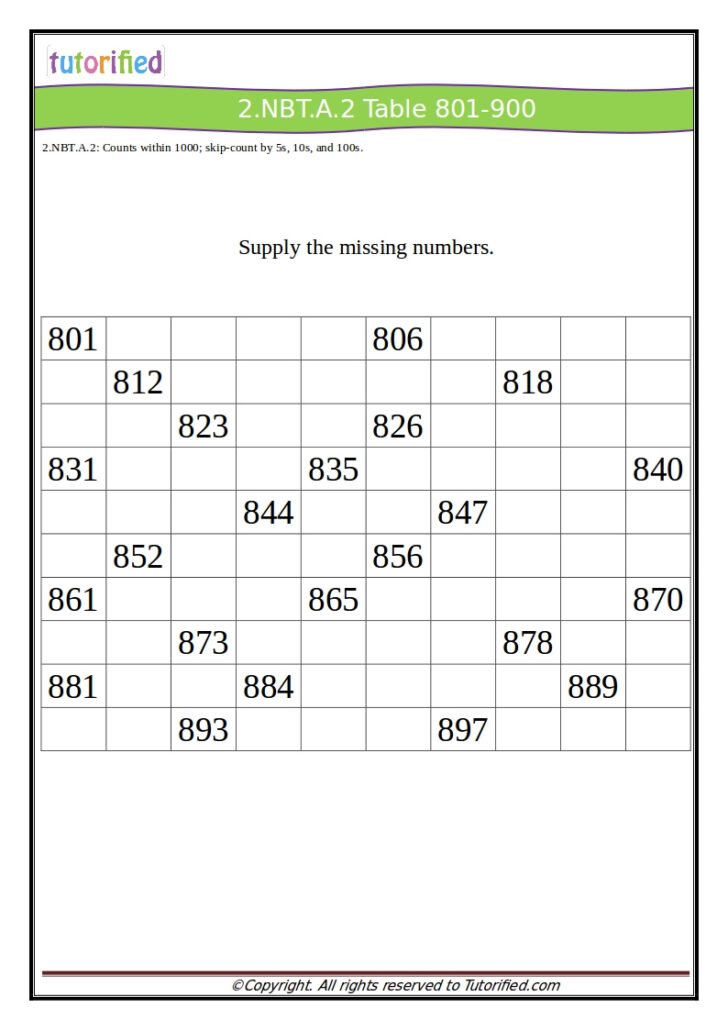 Common Core 2nd Grade Math Worksheets Free