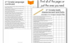 3rd Grade I Can Student Checklists For CCSS ELA Math Common Core