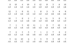 3rd Grade Math Worksheets Multiplication Printable Times Tables