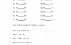 4th Grade Common Core Math Workbook The Most Comprehensive Review For