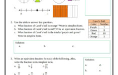 4th Grade Common Core Math Worksheets