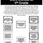 4th Grade Common Core State Standards CCSS Display Black White All