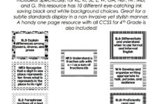 4th Grade Common Core State Standards CCSS Display Black White All