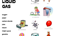 4th Grade Science Worksheets Best Coloring Pages For Kids