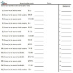 5 Common Core Sheets PDF Free Premium Templates