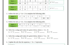 5th Grade Common Core Math Worksheets