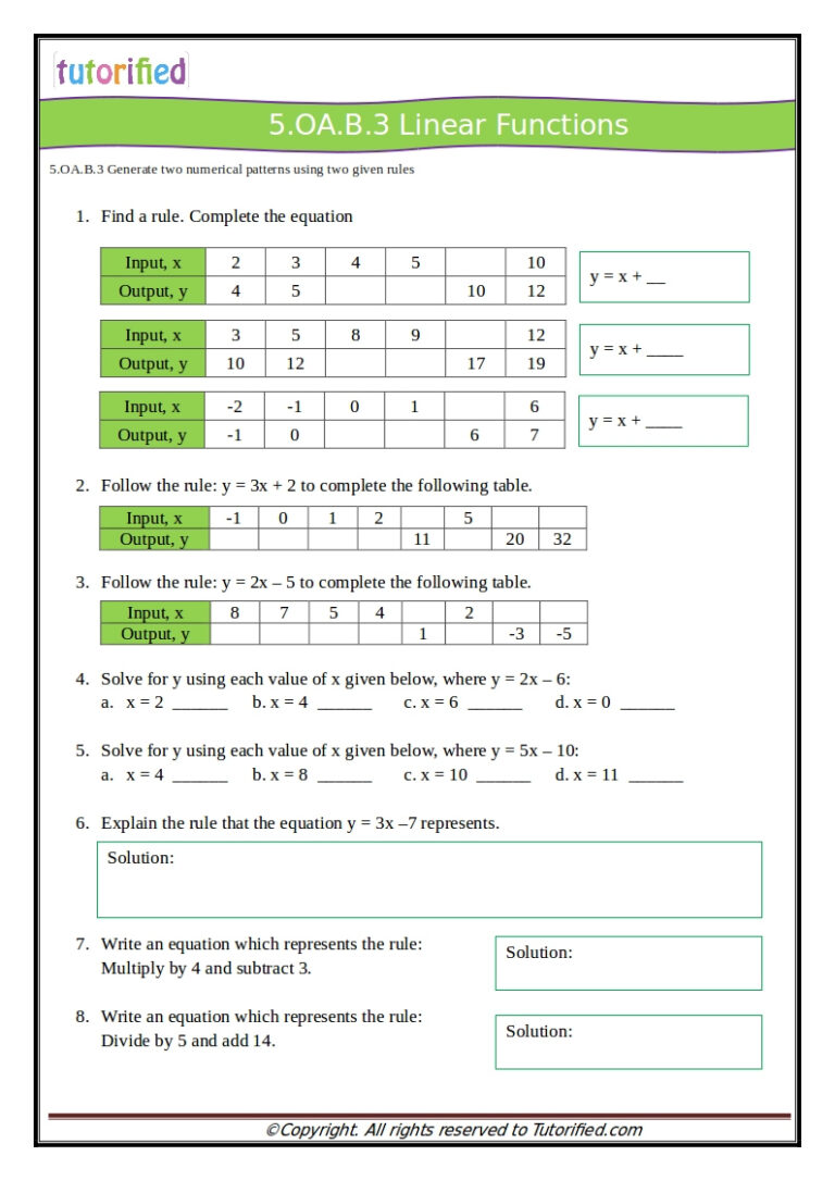 Common Core Functions Worksheets | Common Core Worksheets