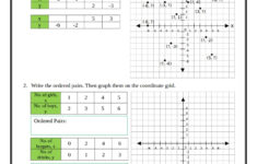 5th Grade Common Core Math Worksheets