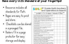 5th Grade I Can Posters Checklists CCSS MATH Standards Bundle