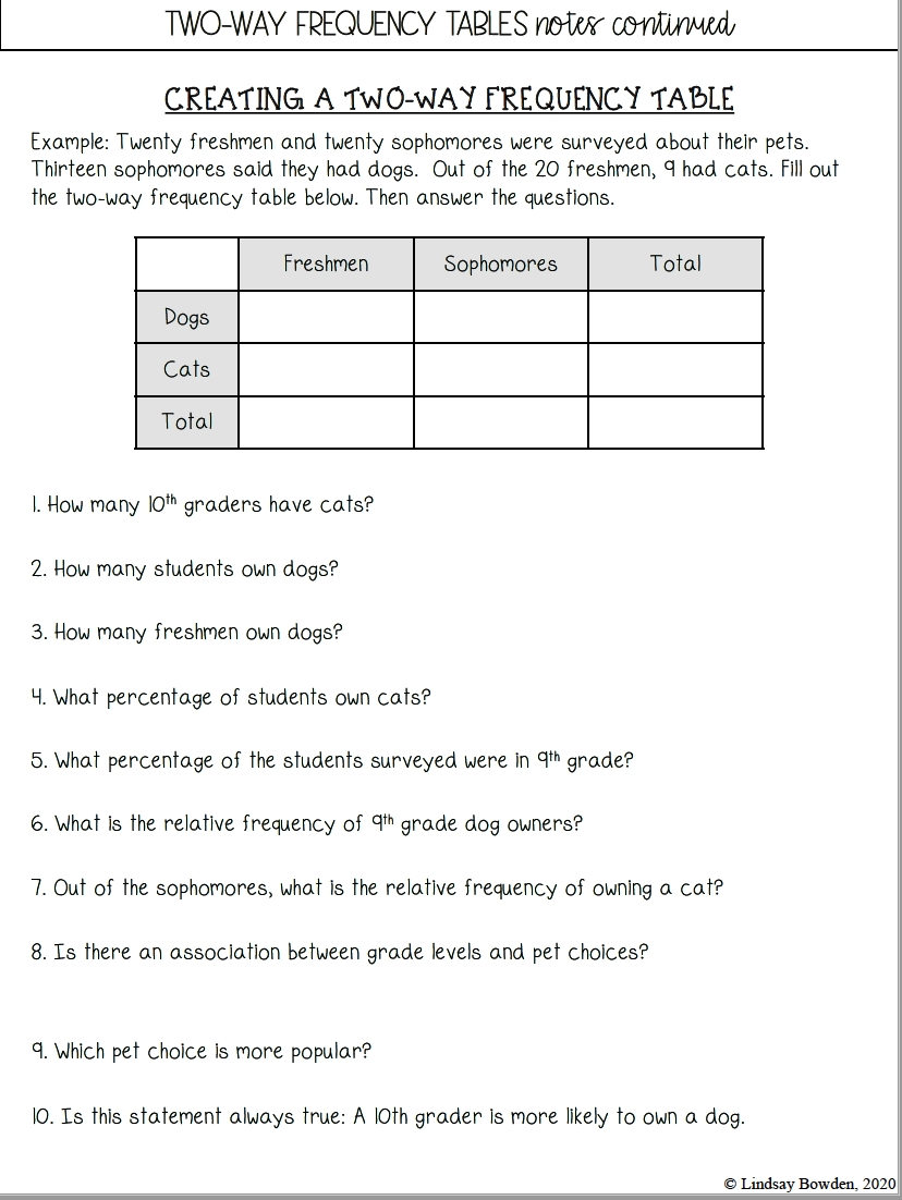 6 Photos Algebra 1 Two Way Frequency Tables Worksheet Answers And View 