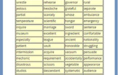 6th Grade Spelling Bee Words Spelling Bee Words Grade Spelling