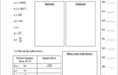 8th Grade Math Common Core Tests