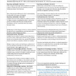 9 Common Core Cheat Sheets DOC PDF Free Premium Templates