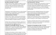 9 Common Core Cheat Sheets DOC PDF Free Premium Templates