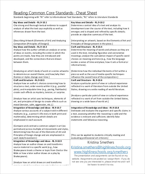 9 Common Core Cheat Sheets DOC PDF Free Premium Templates