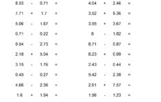 Adding And Subtracting Hundredths A Decimals Worksheet Decimals