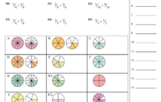 Adding Fractions Numeric And Visual Worksheet Printable Pdf Download