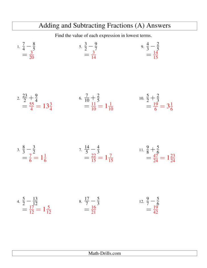 Common Core Worksheets Adding And Subtracting Fractions