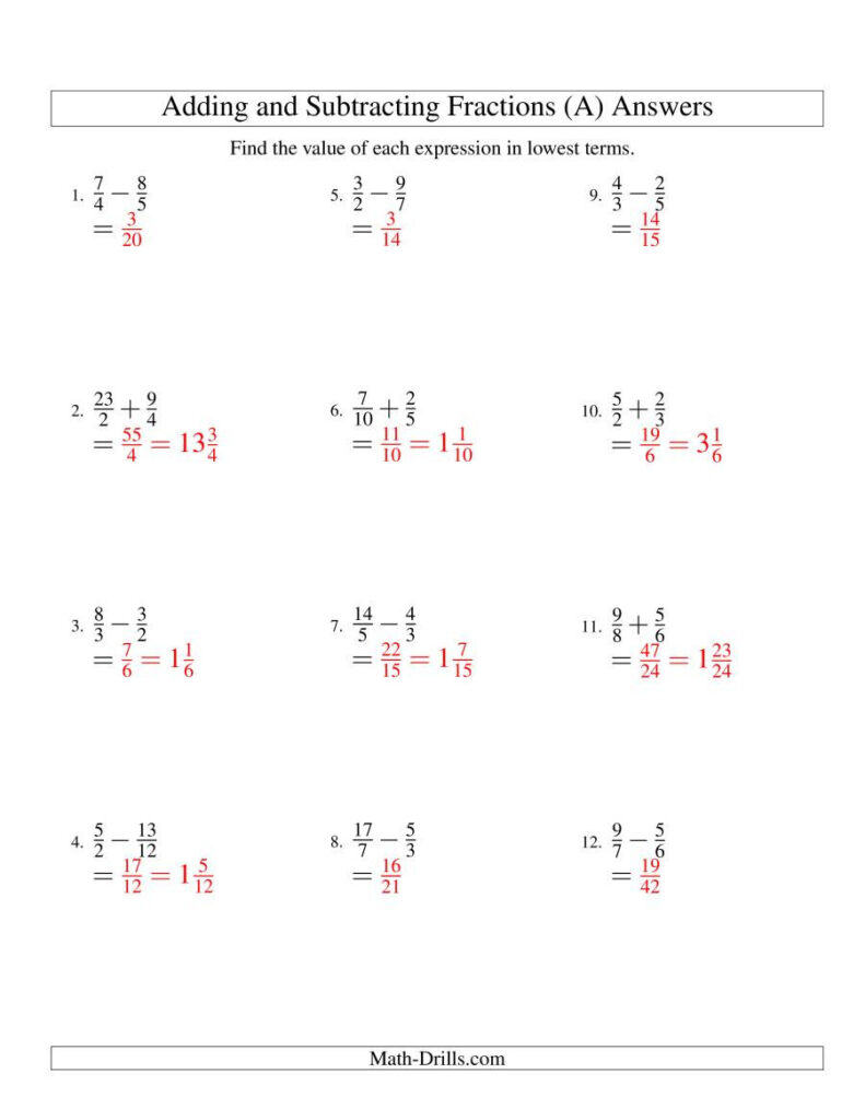 Common Core Worksheets Adding And Subtracting Fractions | Common Core ...