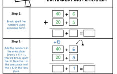 Adding Using The Expanded Form Strategy Anchor Chart Expanded Form