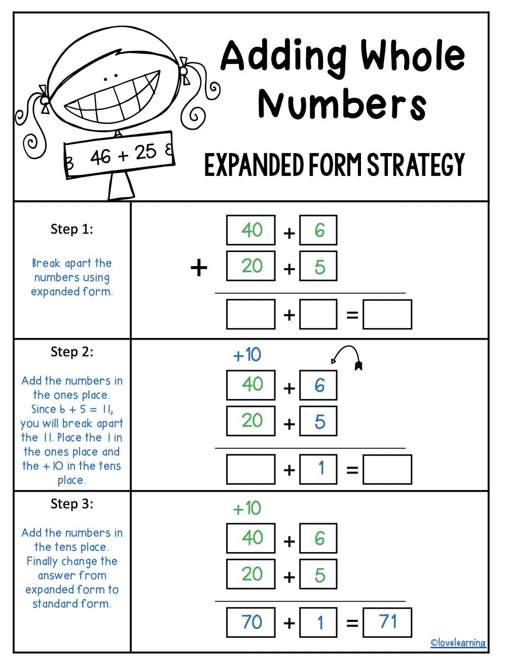 Common Core Worksheets Expanded Form Common Core Worksheets