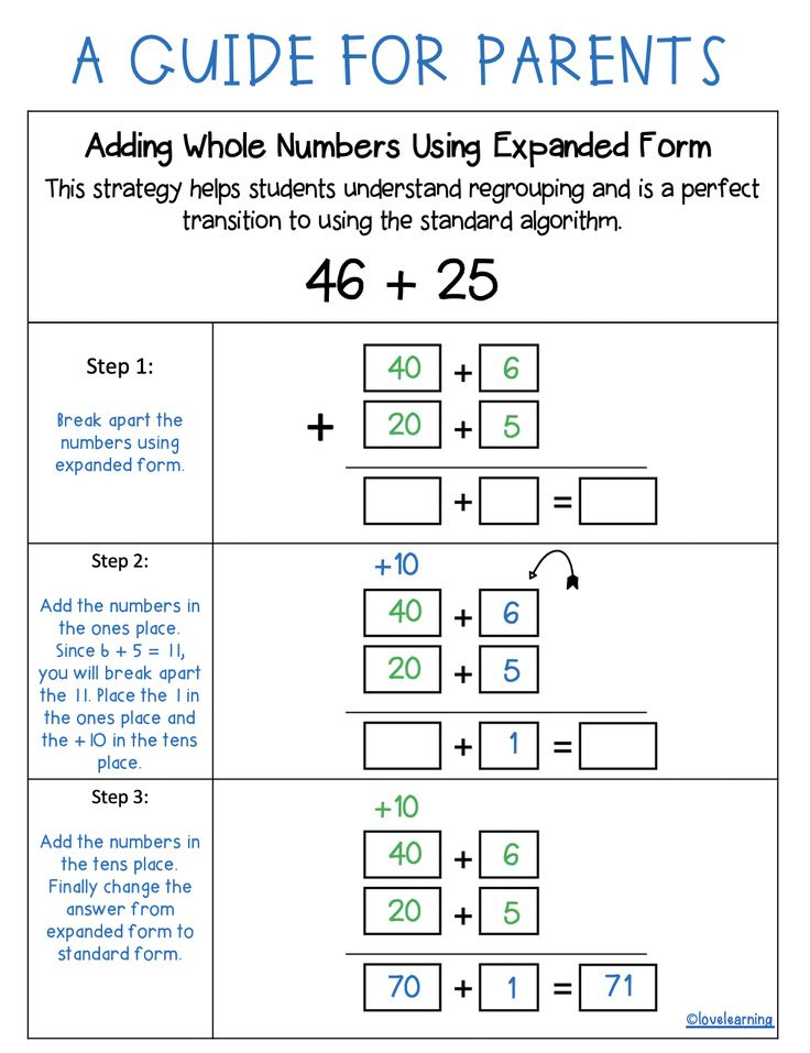 Adding Whole Numbers Using Expanded Form Second Grade Math Teaching 