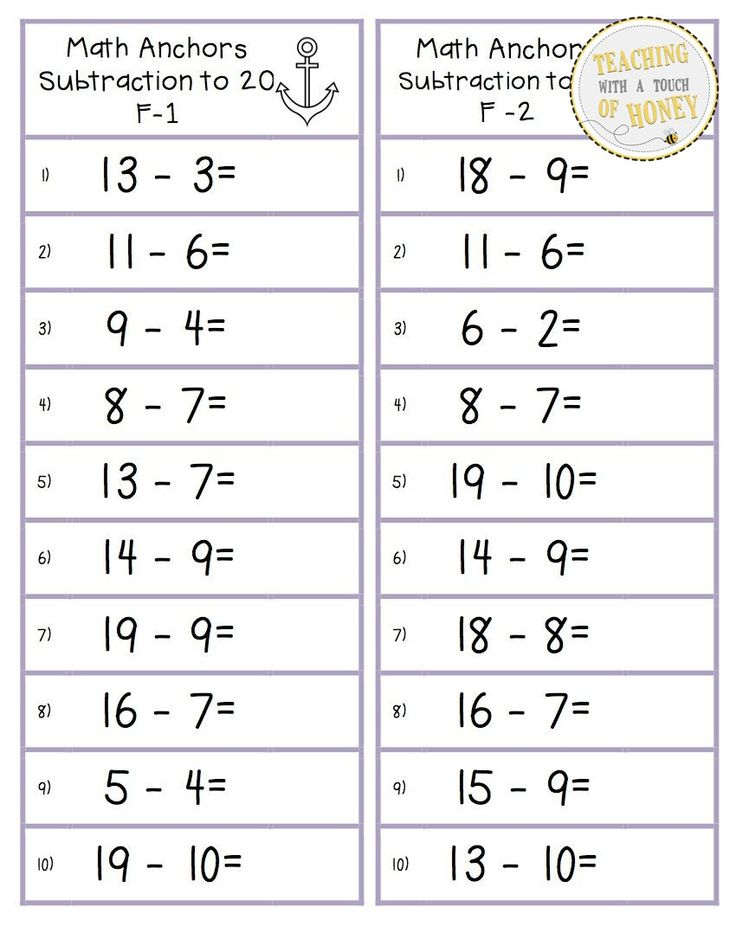 Addition And Subtraction Math Anchors Aligned With Common Core 