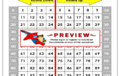 Adventures In Third Grade Common Core Rounding