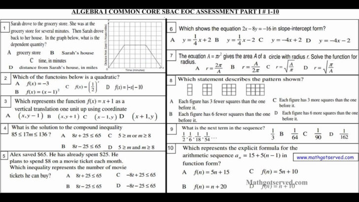 Common Core Math Worksheets Algebra 1