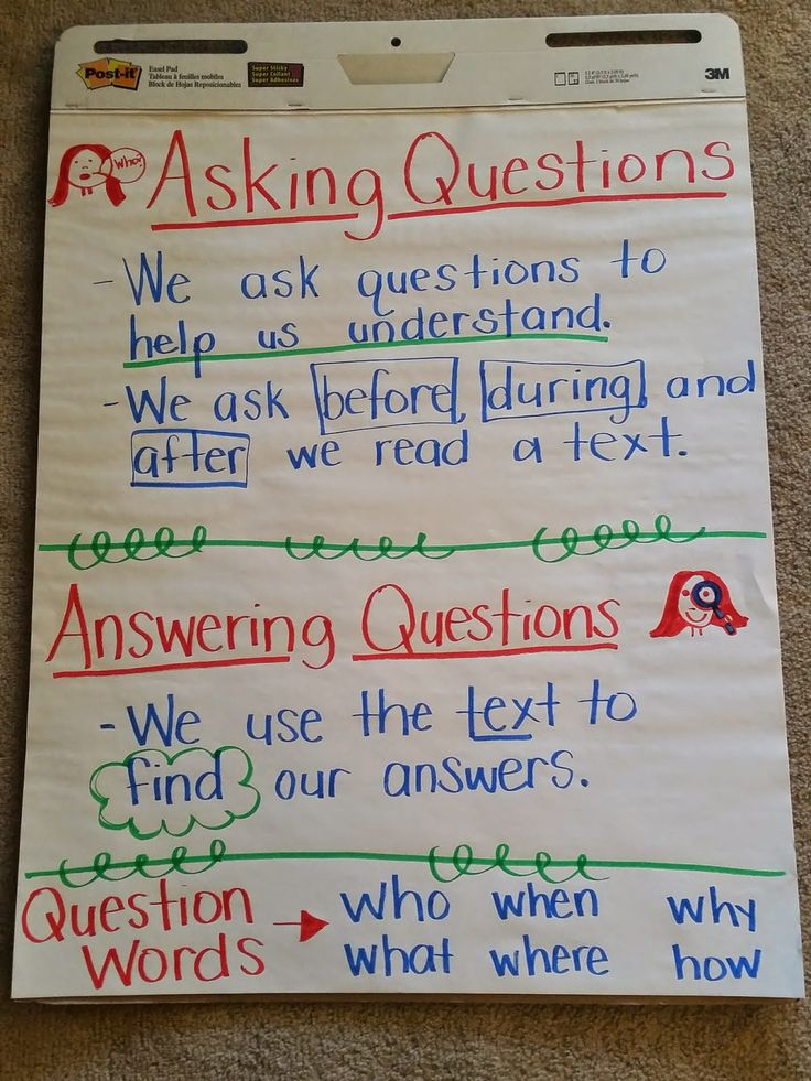 Ask And Answer Activities For Students Reading Comprehension Common 
