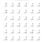 Carolina 100 Multiplication Math Facts Printable