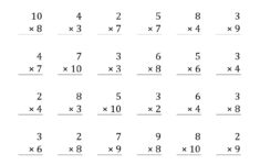 Carolina 100 Multiplication Math Facts Printable