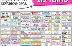 CCSS VIsual Math Word Wall Grade 5 Preview File2 Teaching With