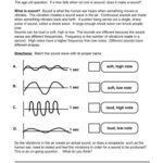 Common Core 4th Grade Science Worksheets Worksheets Master