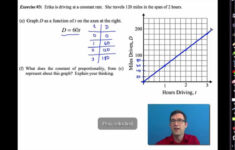 Common Core Algebra 1 Unit 1 Lesson 1 Answer Key Kretivdesign