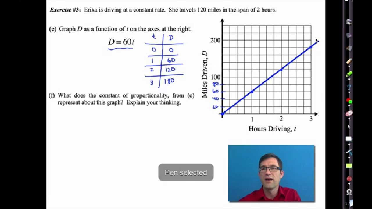 Common Core Algebra 1 Unit 1 Lesson 1 Answer Key Kretivdesign
