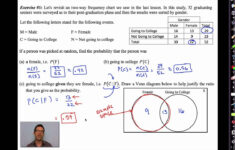 Common Core Algebra II Unit 12 Lesson 4 Conditional Probability YouTube
