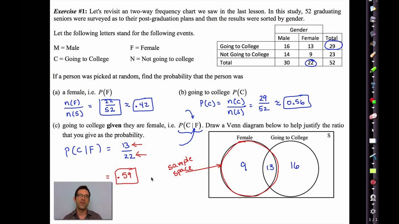 Common Core Math 2 Probability Test Review Worksheet