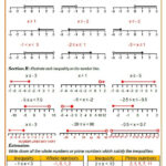 Common Core Aligned Inequalities Worksheets Cazoom Math