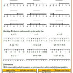 Common Core Aligned Inequalities Worksheets Cazoom Math